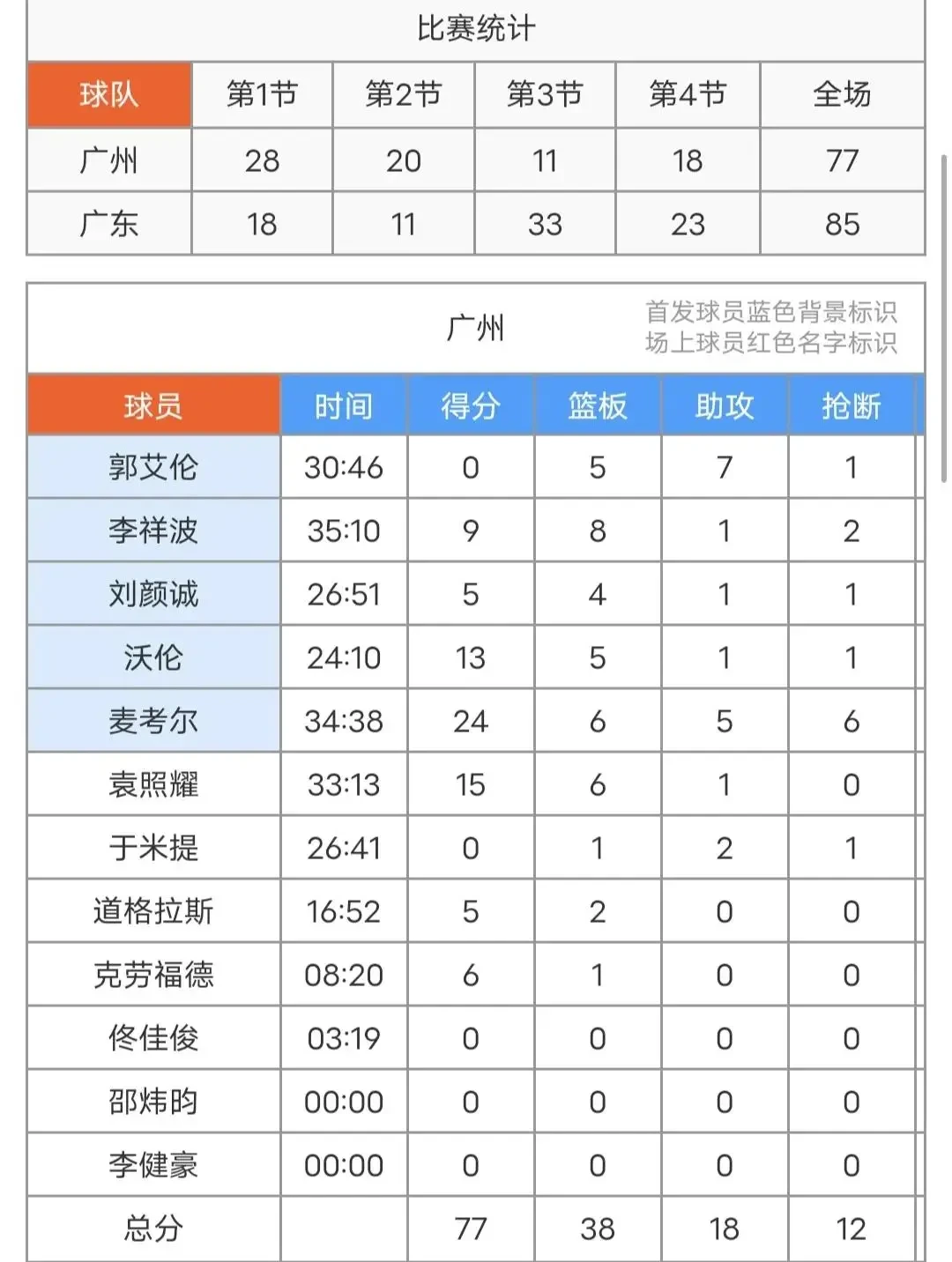 中学生如何通过比赛积累经验_2